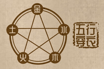 万年老黄历查询|今日黄历...|老黄历每日宜忌查询
